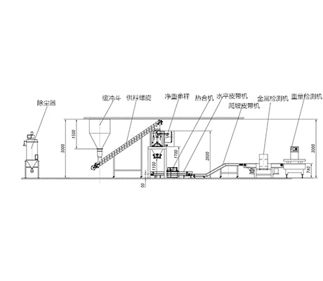 定量標(biāo)袋包裝秤（敞口袋、常規(guī)25公斤/包、可定